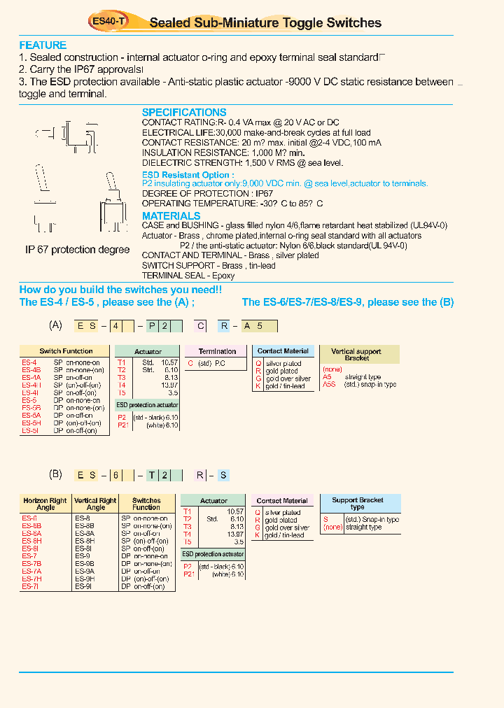 ES-4-P2CK-A5_331819.PDF Datasheet