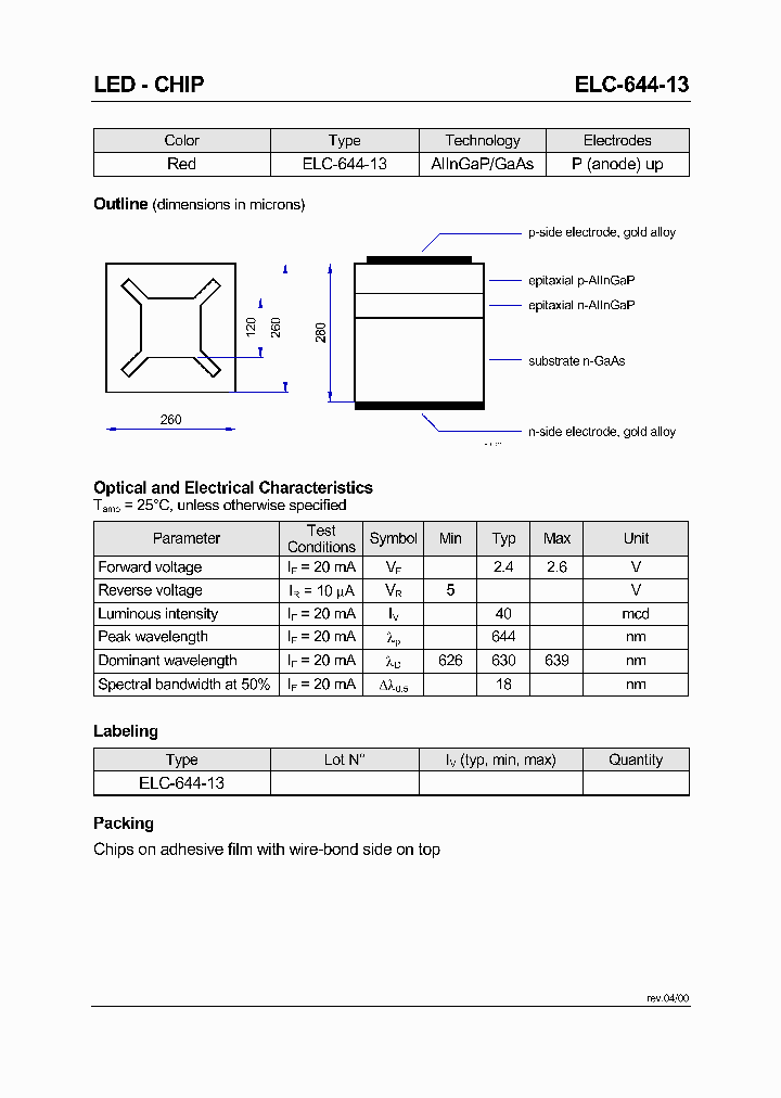 ELC-644-13_410303.PDF Datasheet