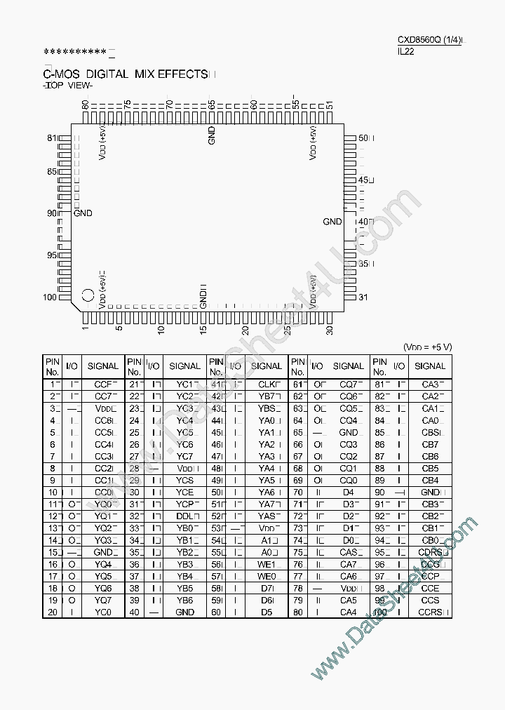 CXD8560Q_200296.PDF Datasheet