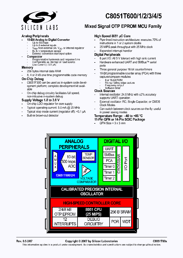 C8051T600-GM_332588.PDF Datasheet