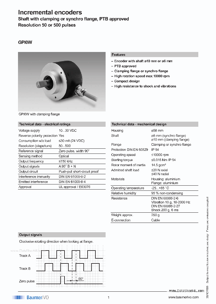 GPI0W_216484.PDF Datasheet
