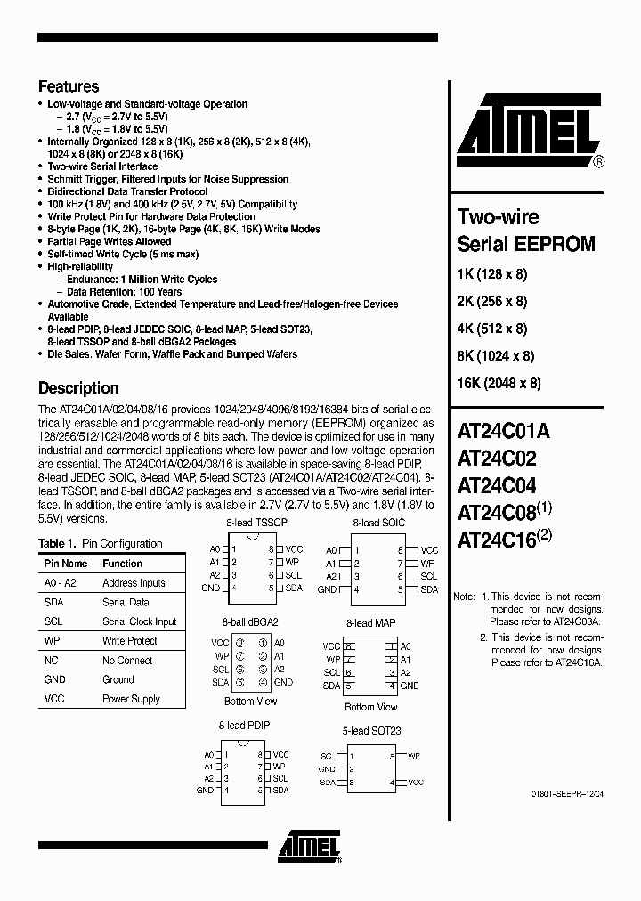 24C08N_250806.PDF Datasheet