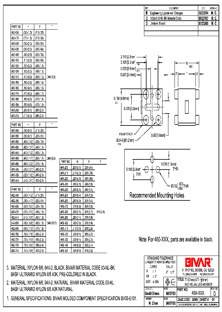 465-260_338561.PDF Datasheet