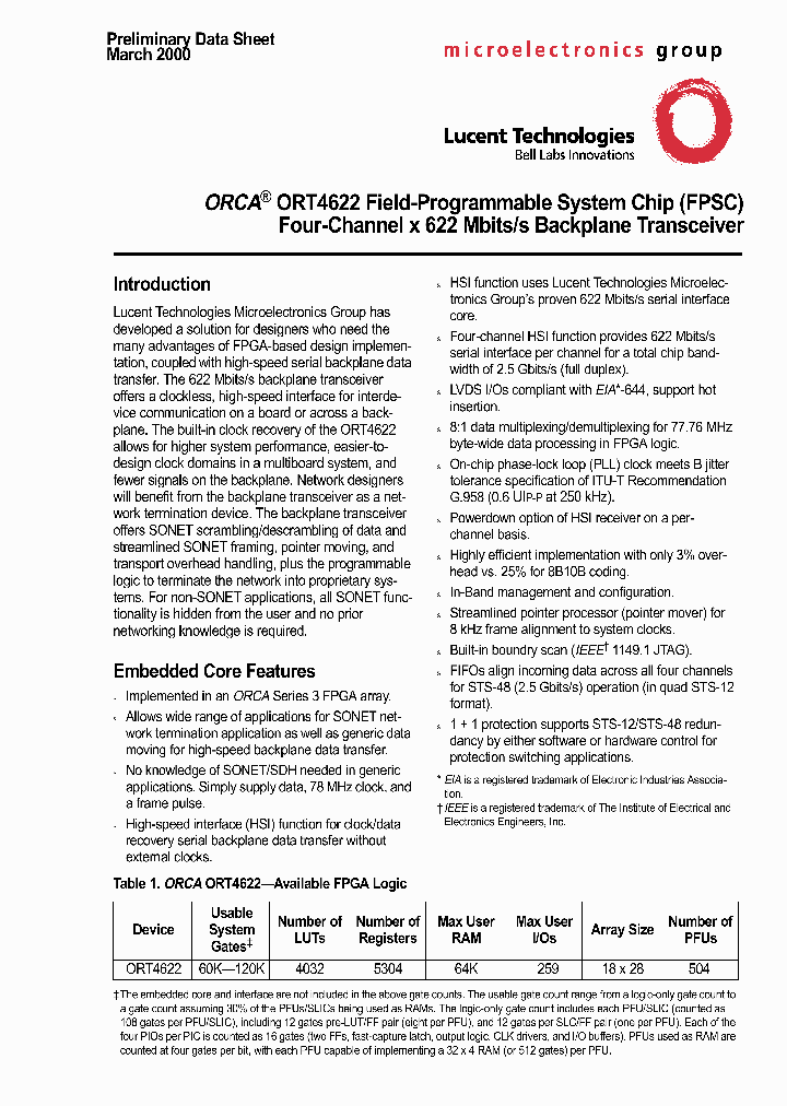 ORT4622_462732.PDF Datasheet