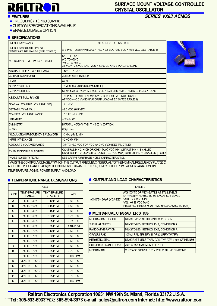 VC83F-160M000_341276.PDF Datasheet