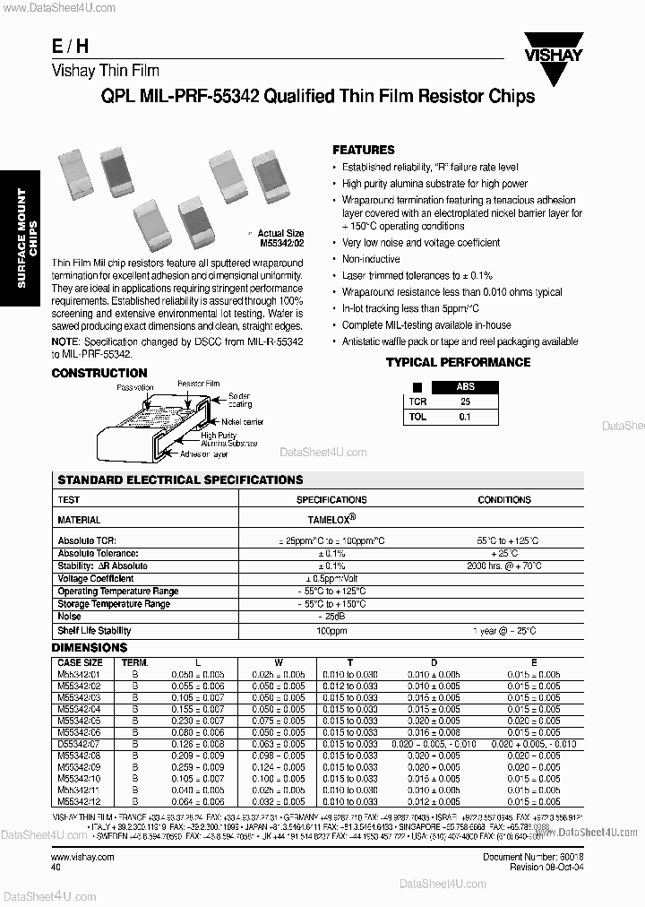M55342K12B2B80R_237975.PDF Datasheet