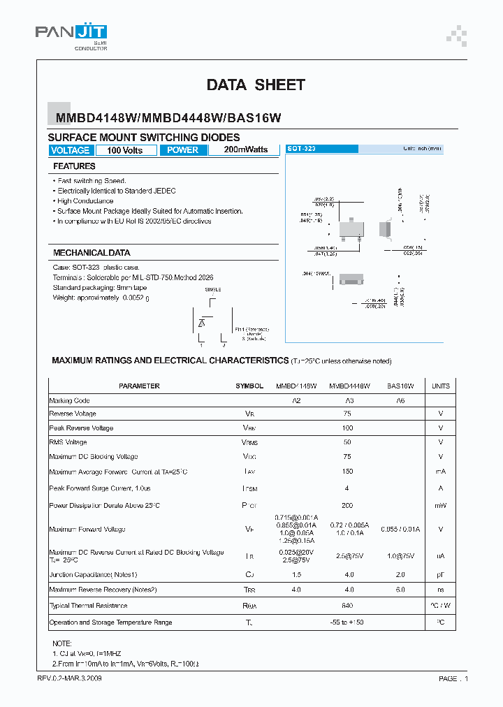 MMBD4148W09_591359.PDF Datasheet