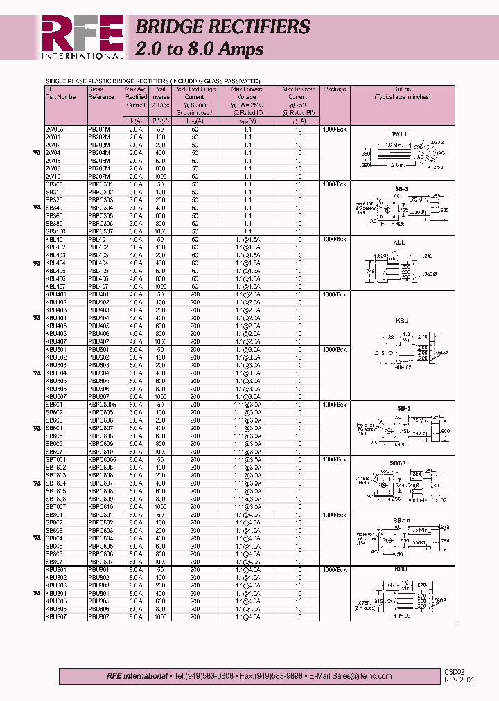 PB204M_249685.PDF Datasheet