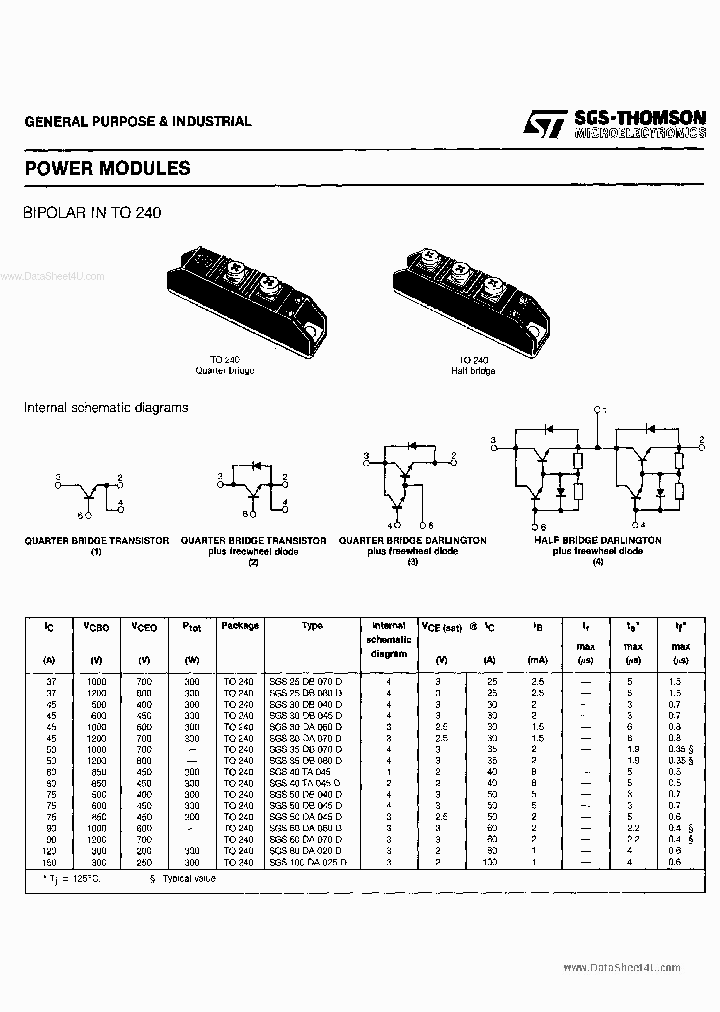 SGS100DA025D_250427.PDF Datasheet