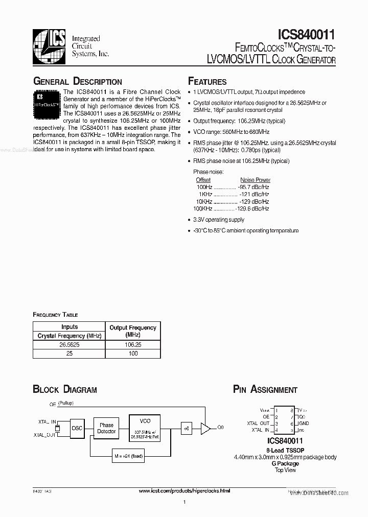 ICS840011_251263.PDF Datasheet