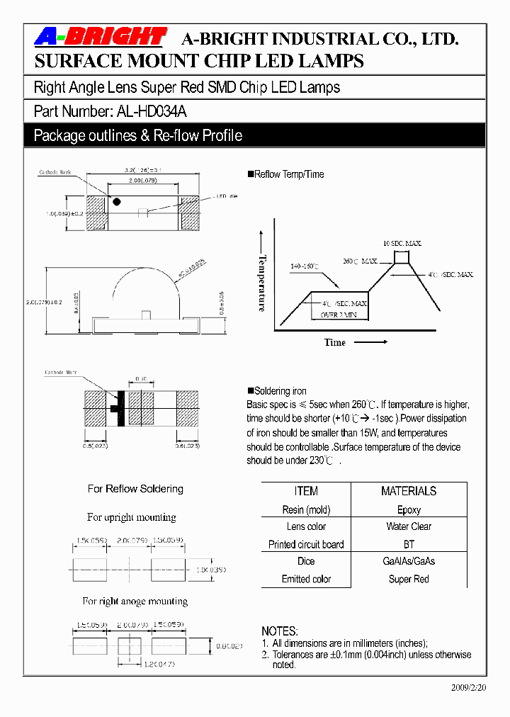 AL-HD034A09_619113.PDF Datasheet