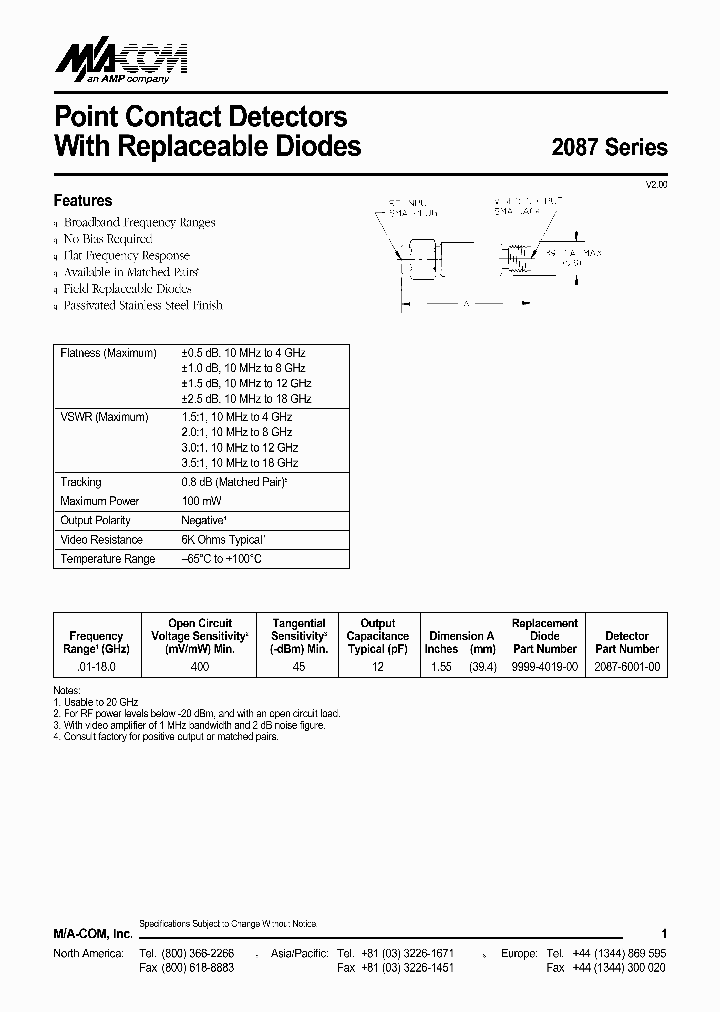 2087_351908.PDF Datasheet