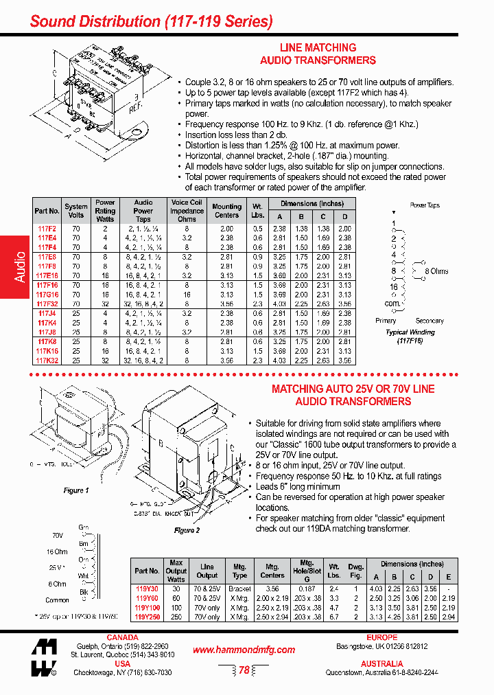 119Y30_355643.PDF Datasheet