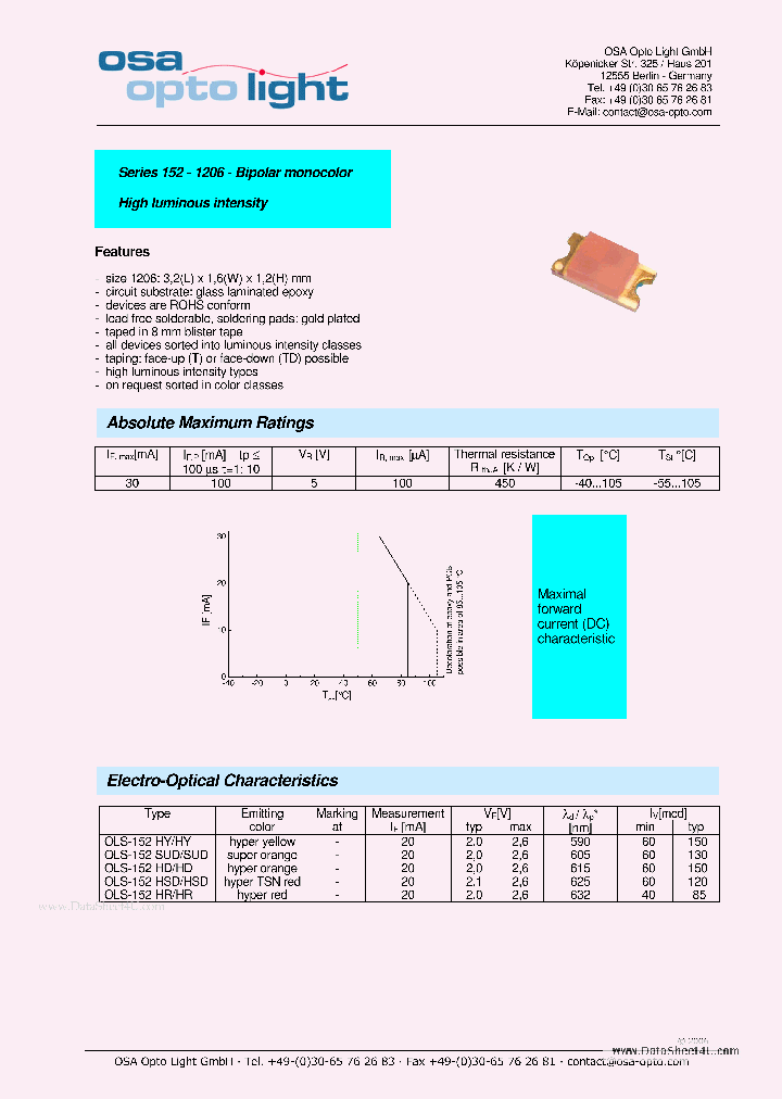 OLS-152HY_256439.PDF Datasheet