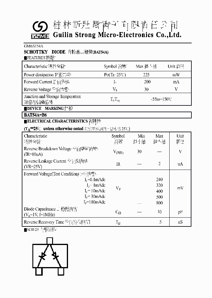 GMBAT54A_634031.PDF Datasheet