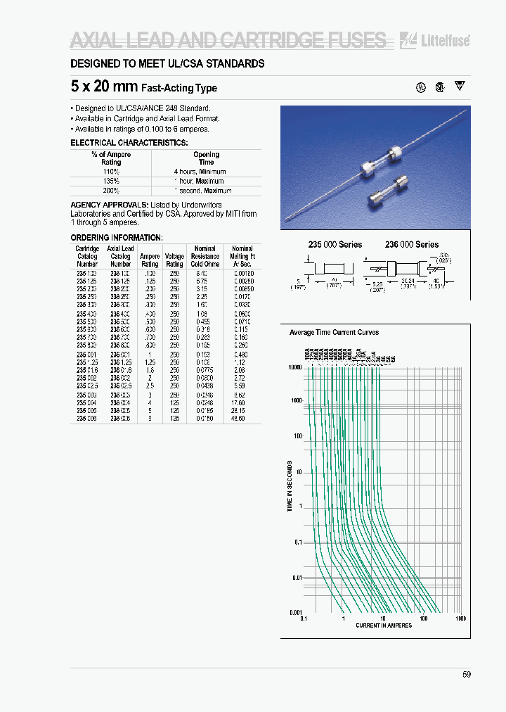 2366_362430.PDF Datasheet