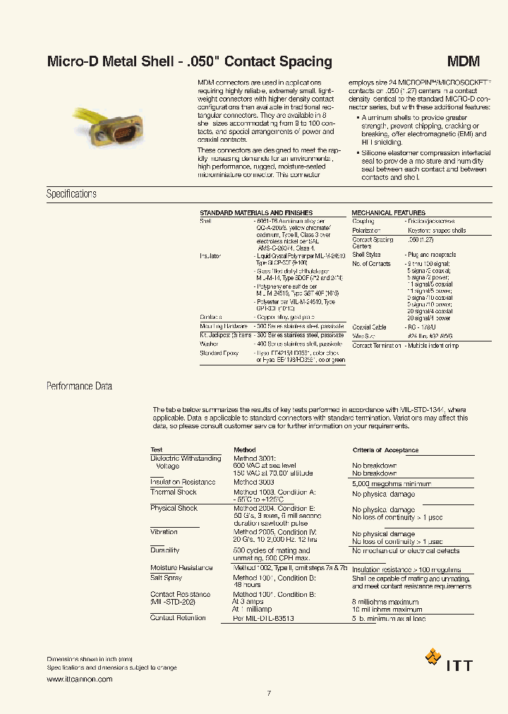 MDM_363619.PDF Datasheet