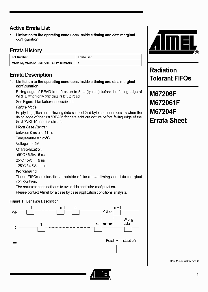 M67206_297484.PDF Datasheet
