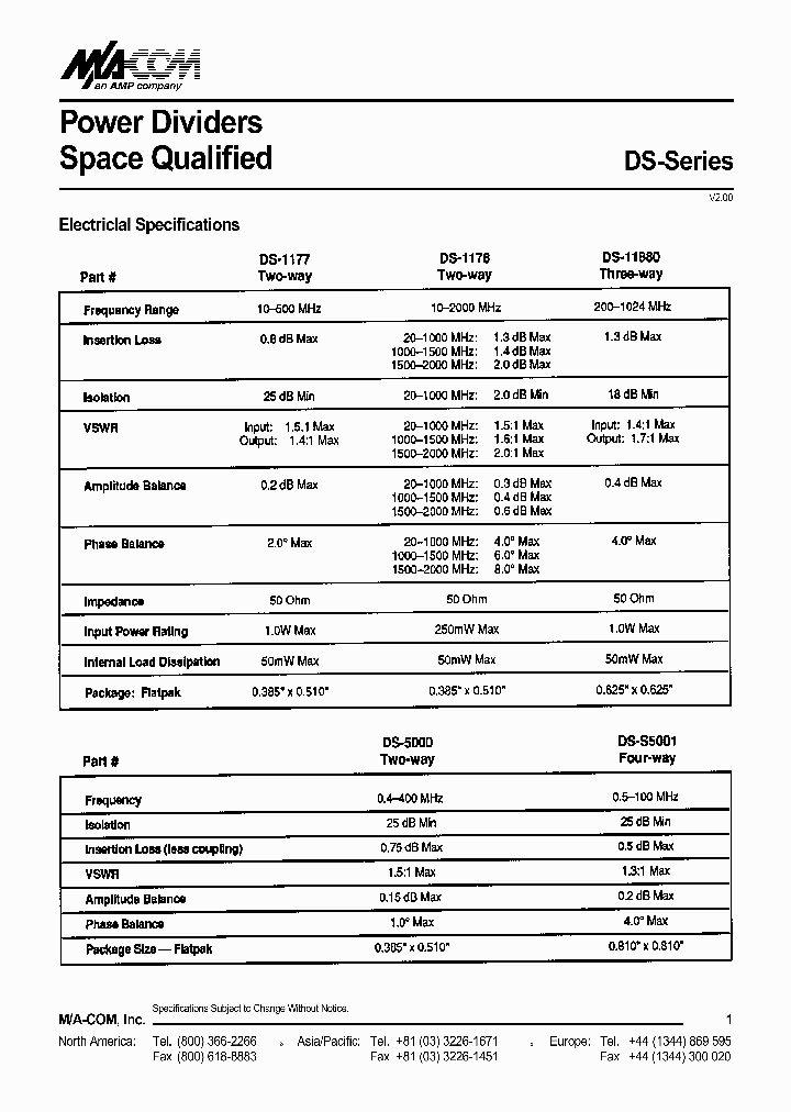 DS-1178_367603.PDF Datasheet