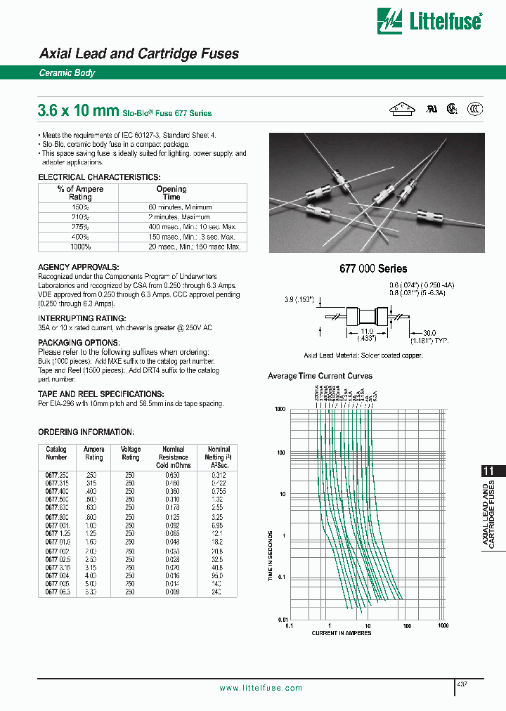 677_370626.PDF Datasheet