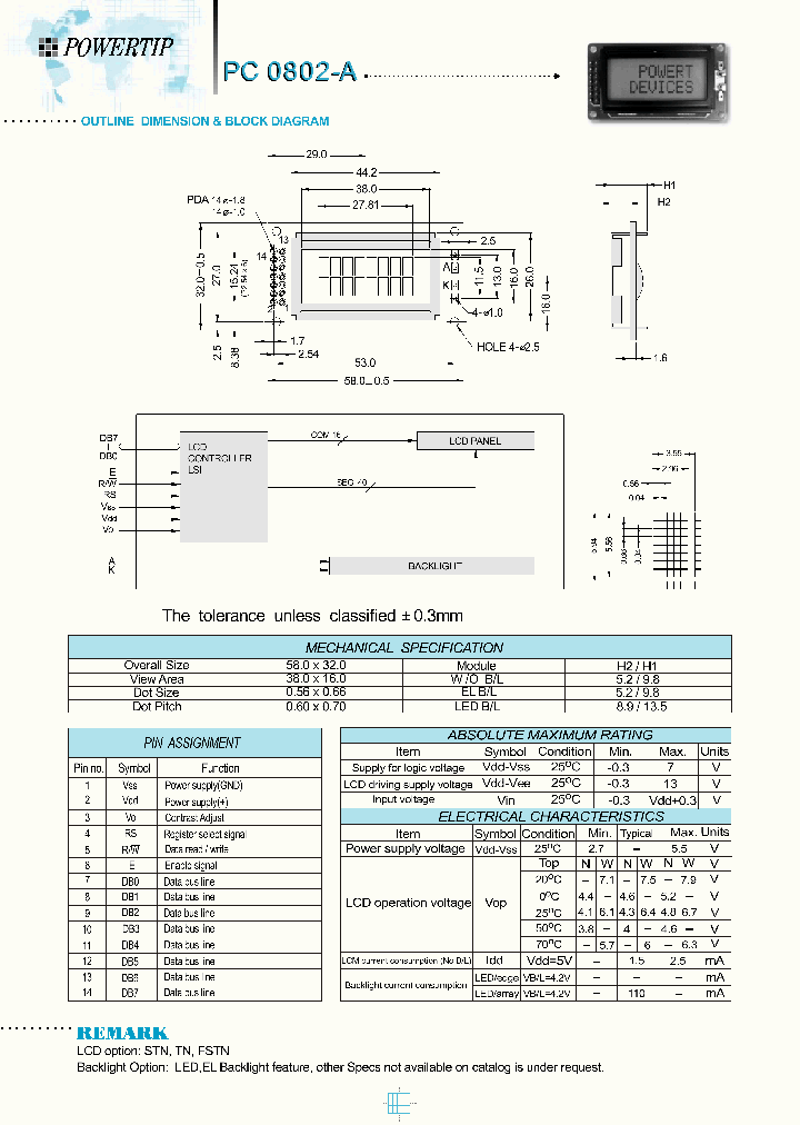 PC0802_374976.PDF Datasheet