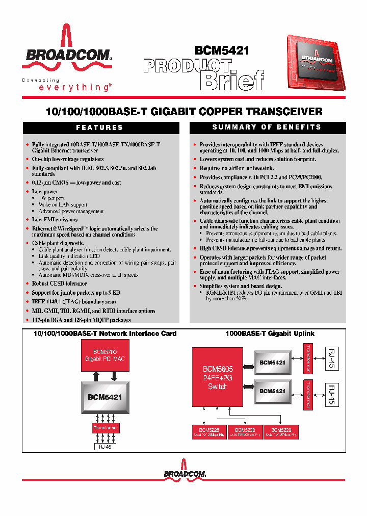 BCM5421_317111.PDF Datasheet