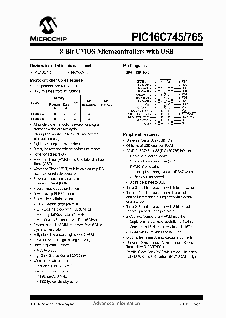 PIC16C745TISO_744589.PDF Datasheet