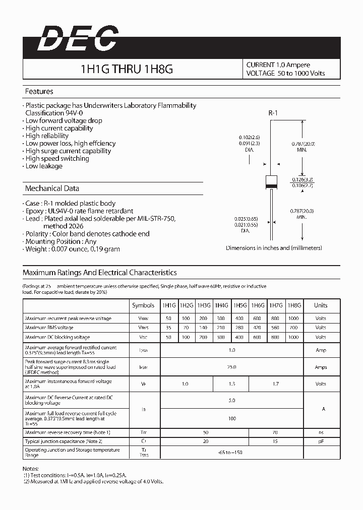 1H2G_390072.PDF Datasheet