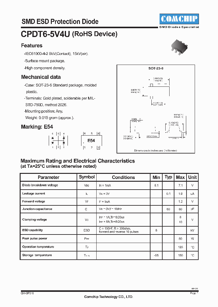 CPDT6-5V4U_756428.PDF Datasheet