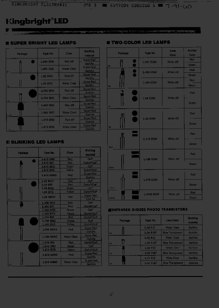 L51P1C_397895.PDF Datasheet