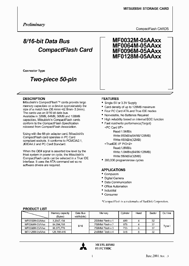 MF0128M-05AAXX_757893.PDF Datasheet