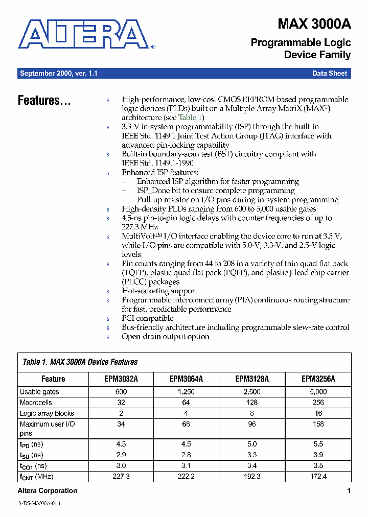 EPM3064ATC100-4_404717.PDF Datasheet