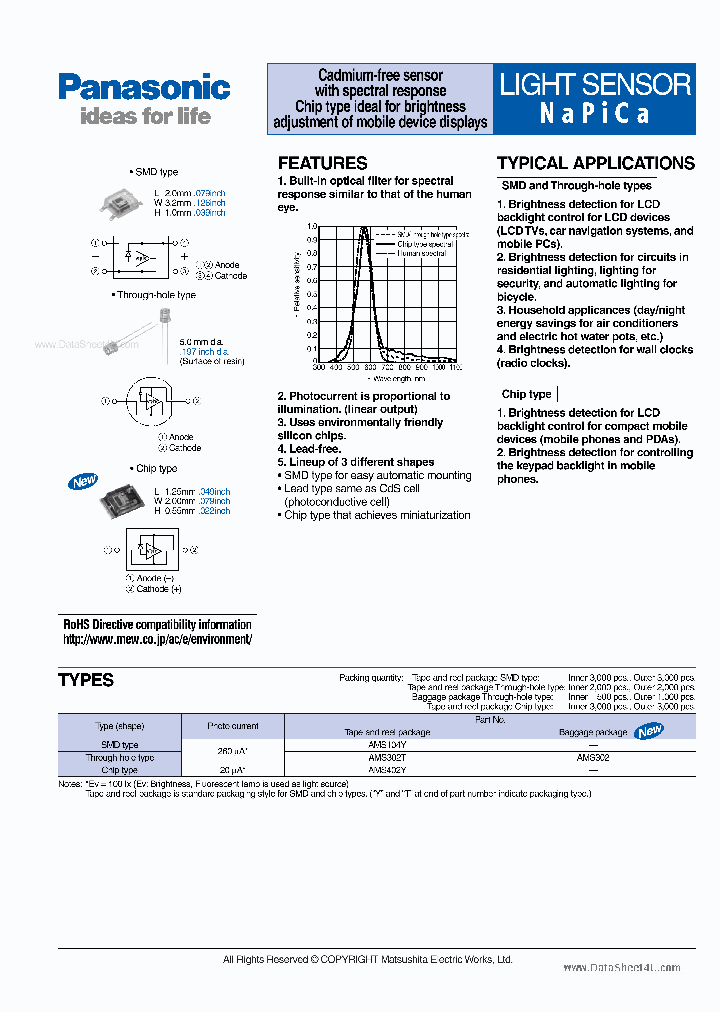 AMS104T_394253.PDF Datasheet