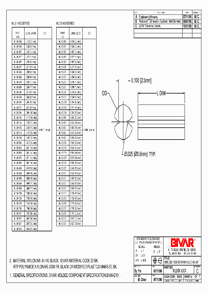 MLM1-630_477661.PDF Datasheet