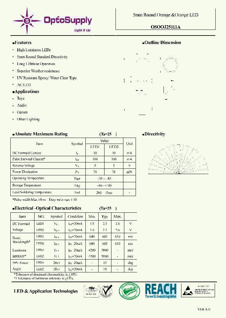 OSOOJ25111A_860464.PDF Datasheet