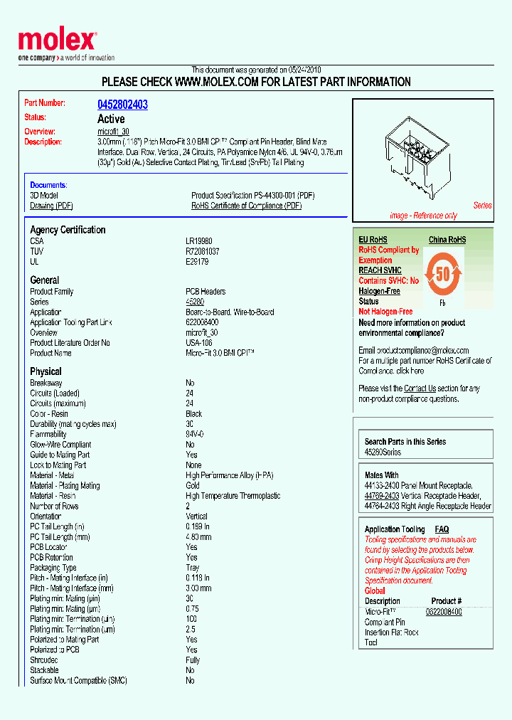 0452802403_865668.PDF Datasheet