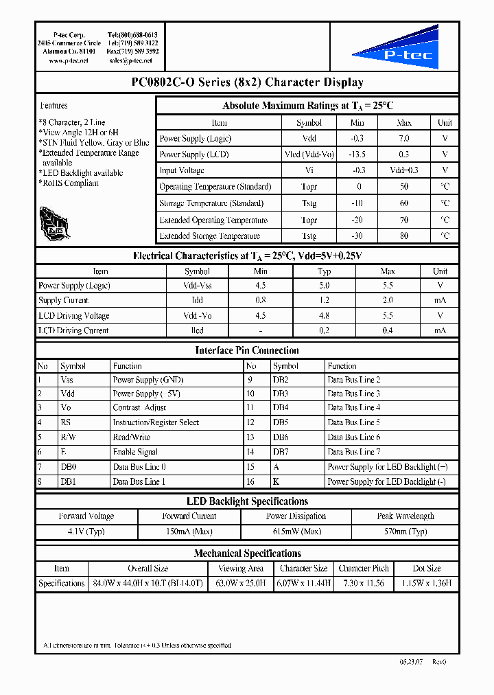 PC0802C-O_865934.PDF Datasheet