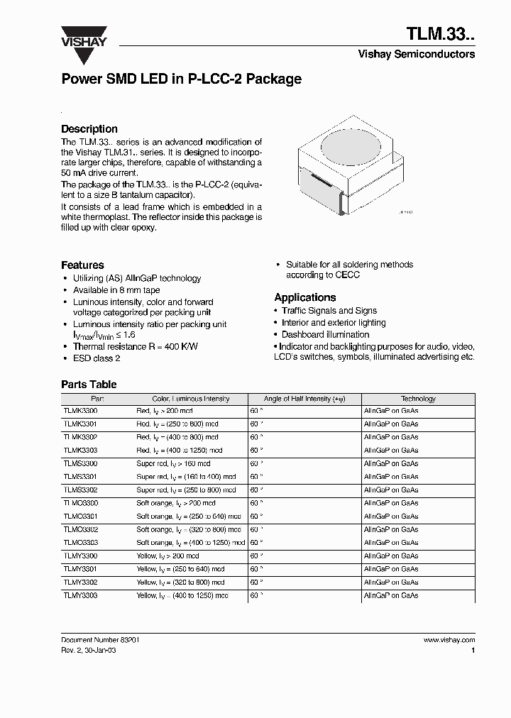 TLM33_516843.PDF Datasheet