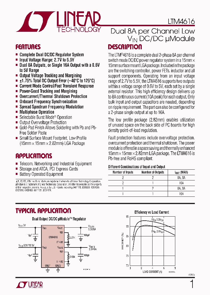 LTM4616IV-PBF_885106.PDF Datasheet