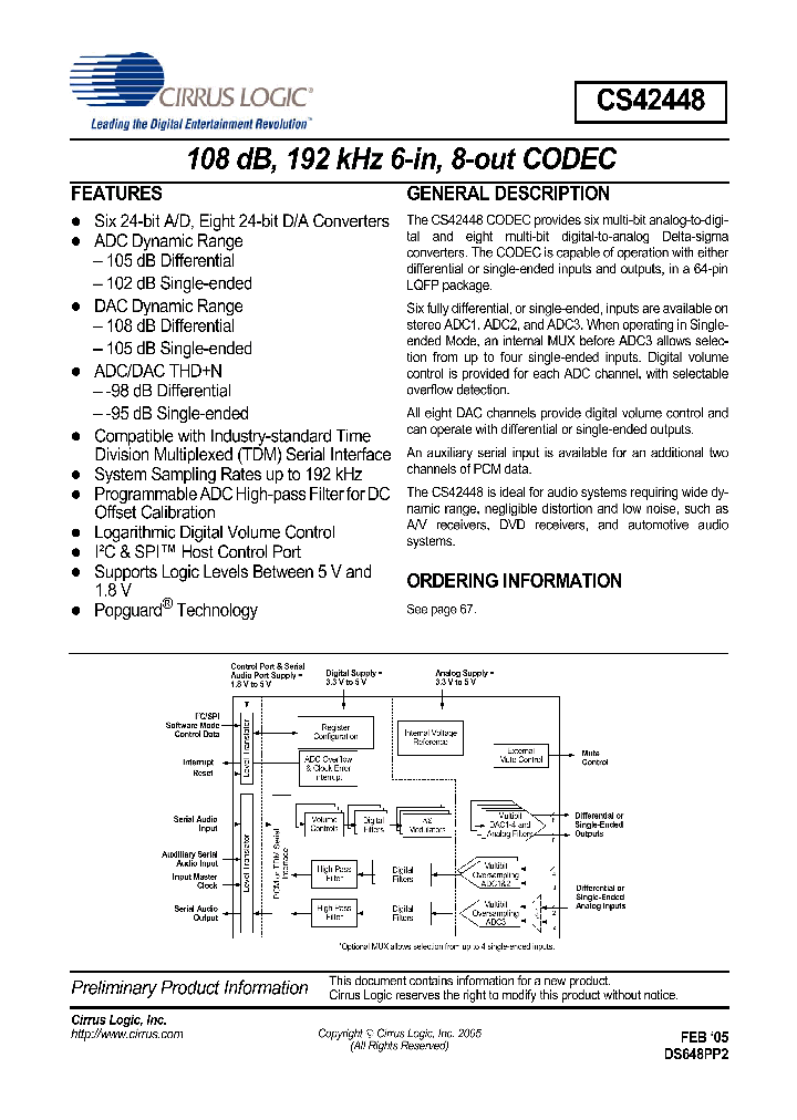CS42448-CQZ_499757.PDF Datasheet