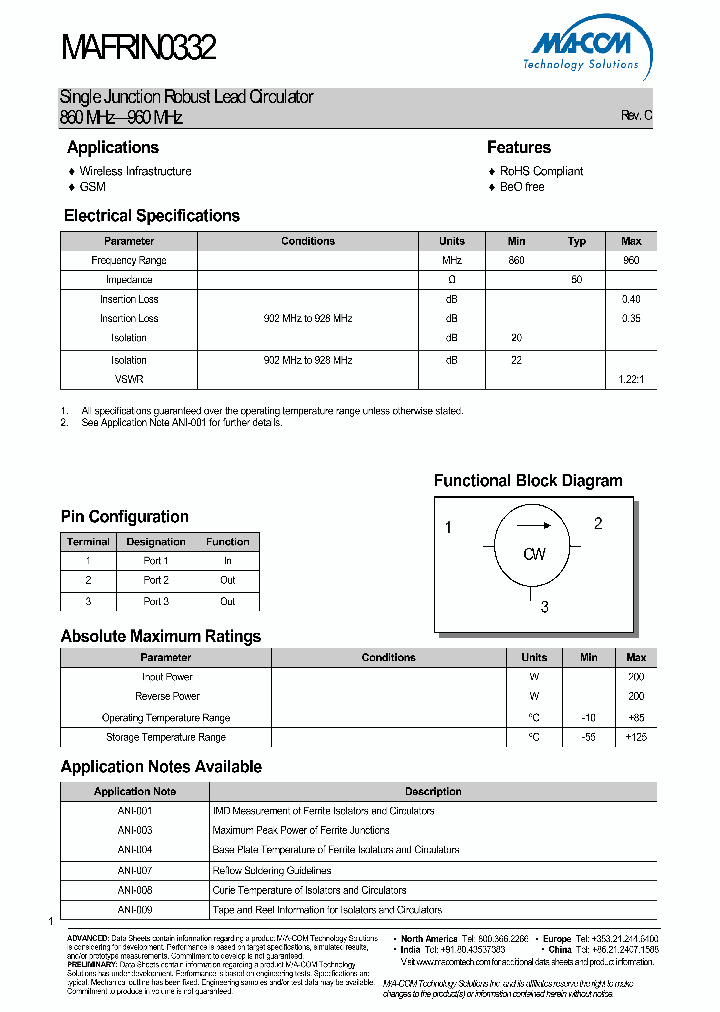 MAFRIN0332_904556.PDF Datasheet