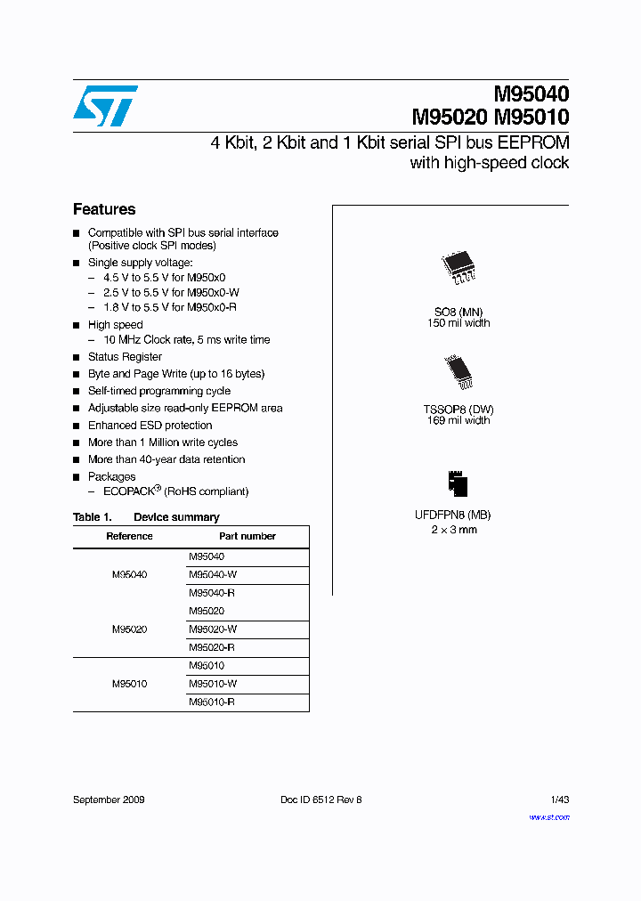 M95040-BPMN6T_512748.PDF Datasheet