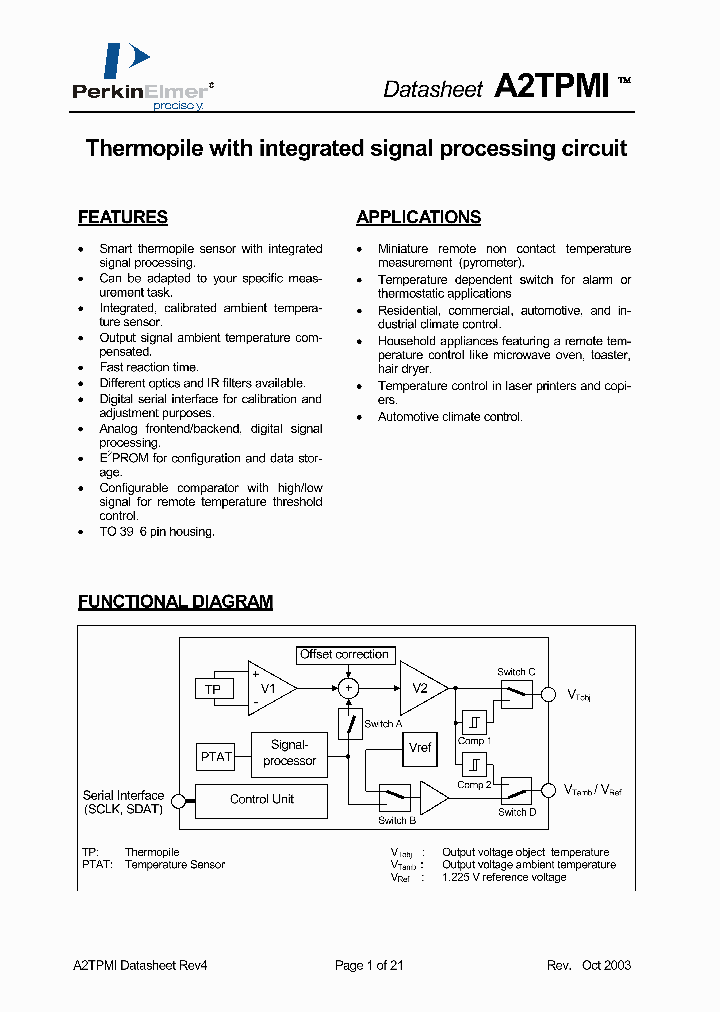 A2TPMI337L55G9OCA_517373.PDF Datasheet