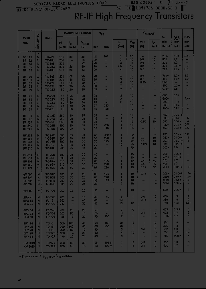 CS9018_521799.PDF Datasheet