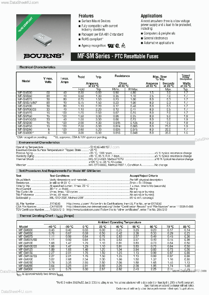 MF-SM100_480510.PDF Datasheet