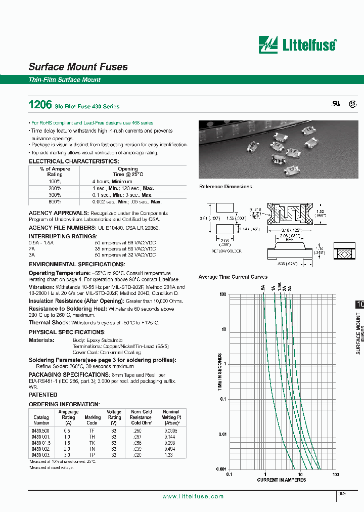430_559495.PDF Datasheet