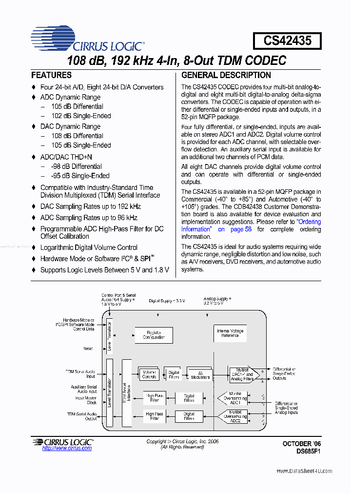 CS42435_526911.PDF Datasheet