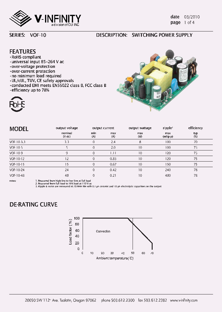 VOF-10-33_939153.PDF Datasheet