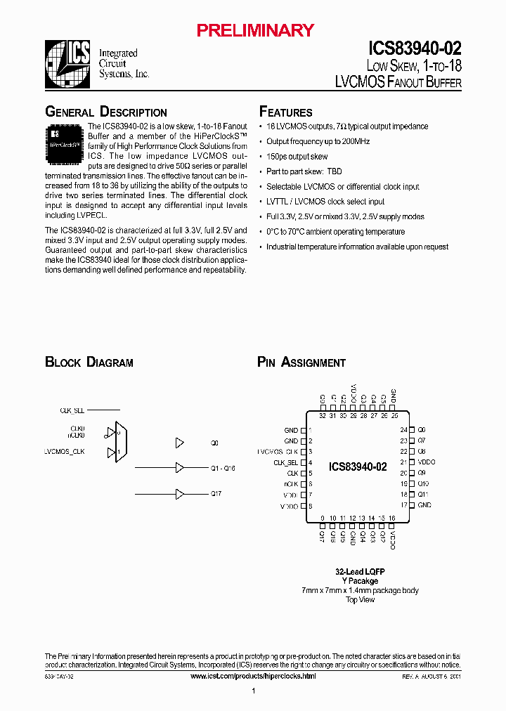ICS83940-02_692216.PDF Datasheet