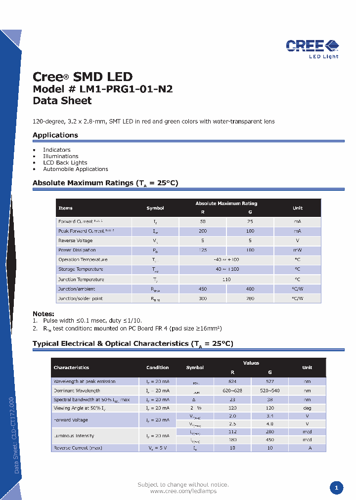 LM1-PRG1-01-N2_607723.PDF Datasheet